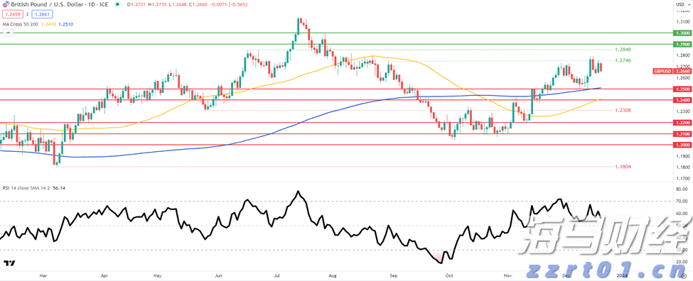 “秋冻”“贴秋膘”有讲究!专家回应秋季养生热门话题