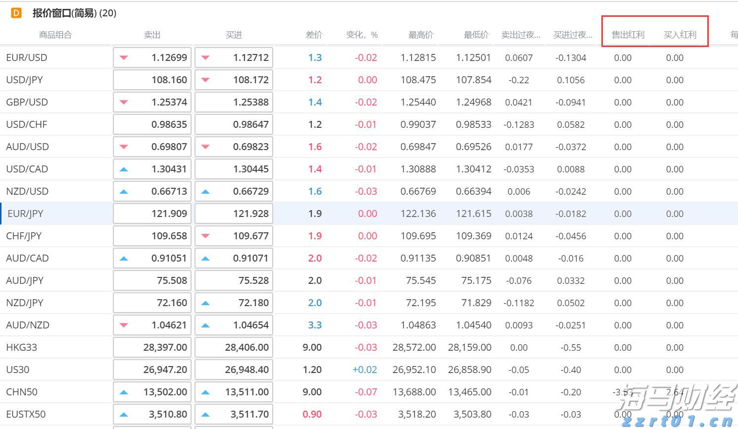 我市两所学校荣获全国文明校园称号
