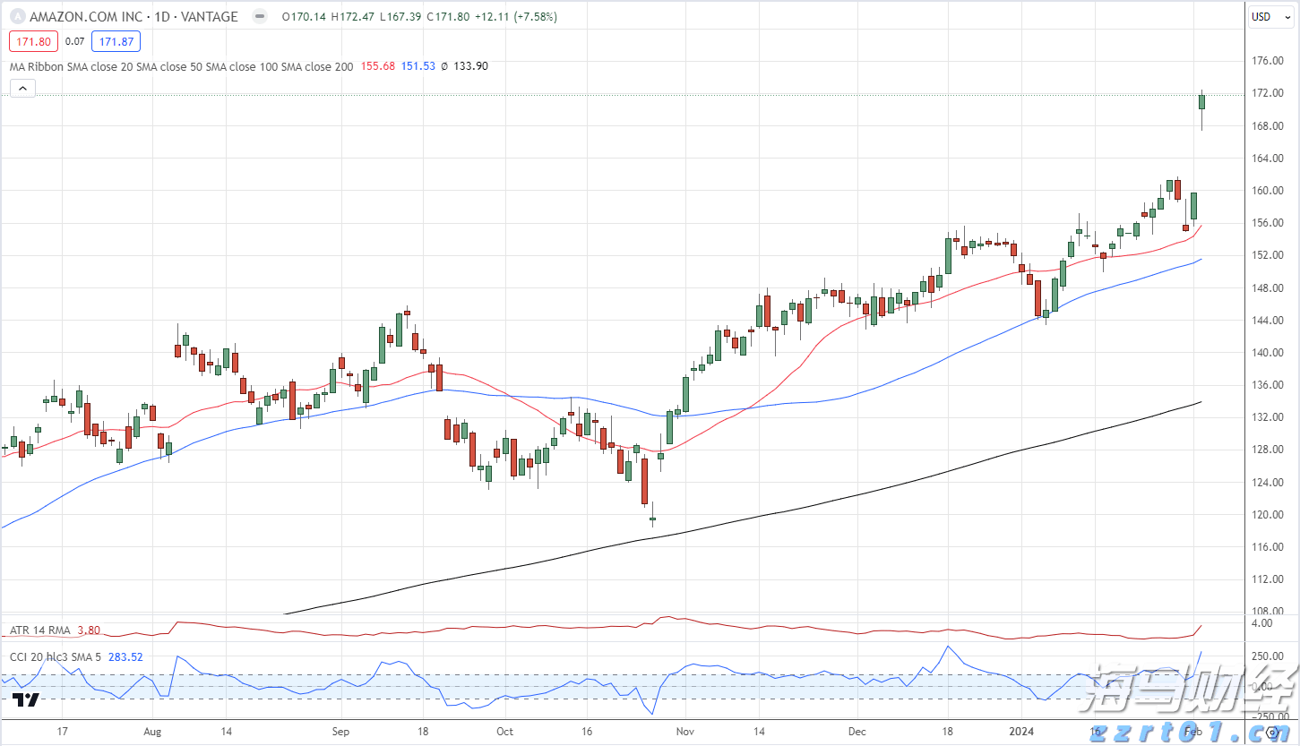 石破茂辞职 日本经济直面哪些挑战?