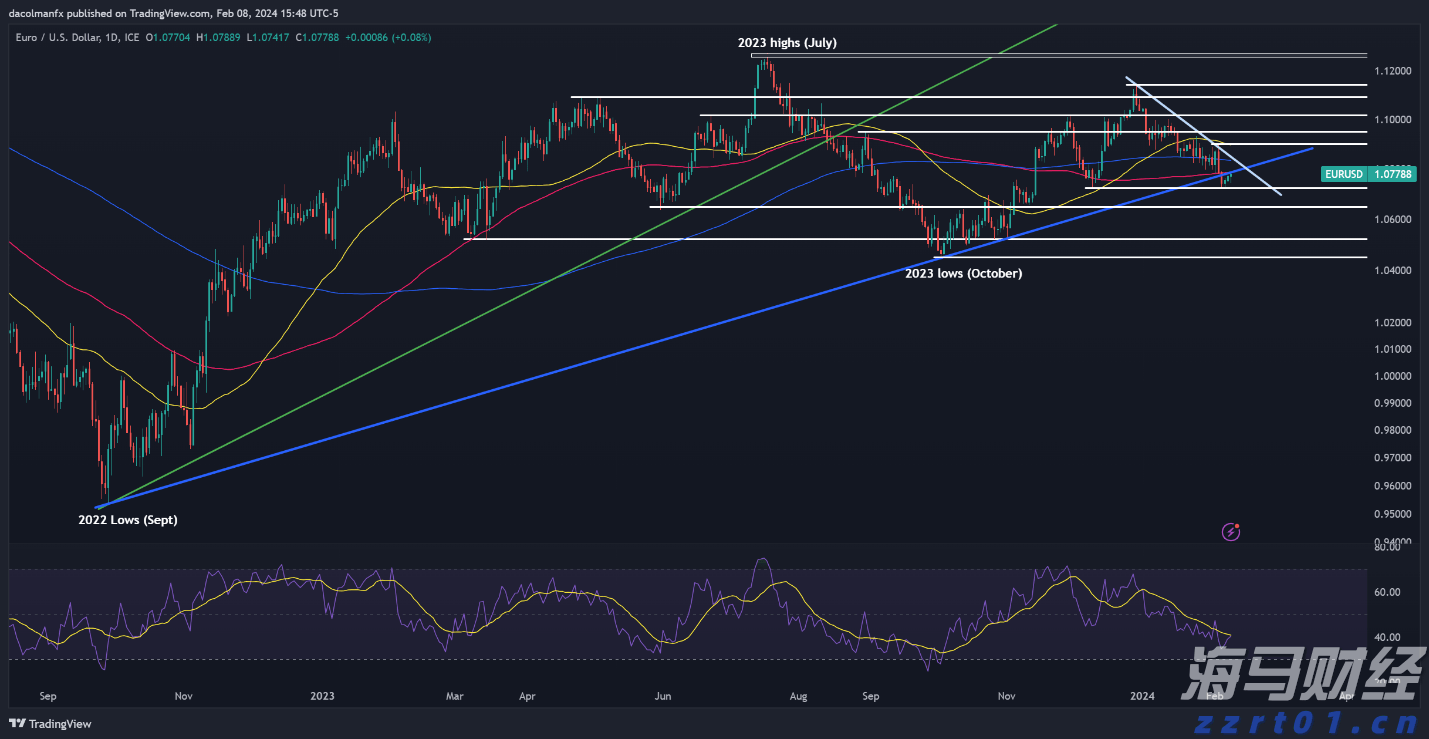 普京:将回应中国对俄试行免签