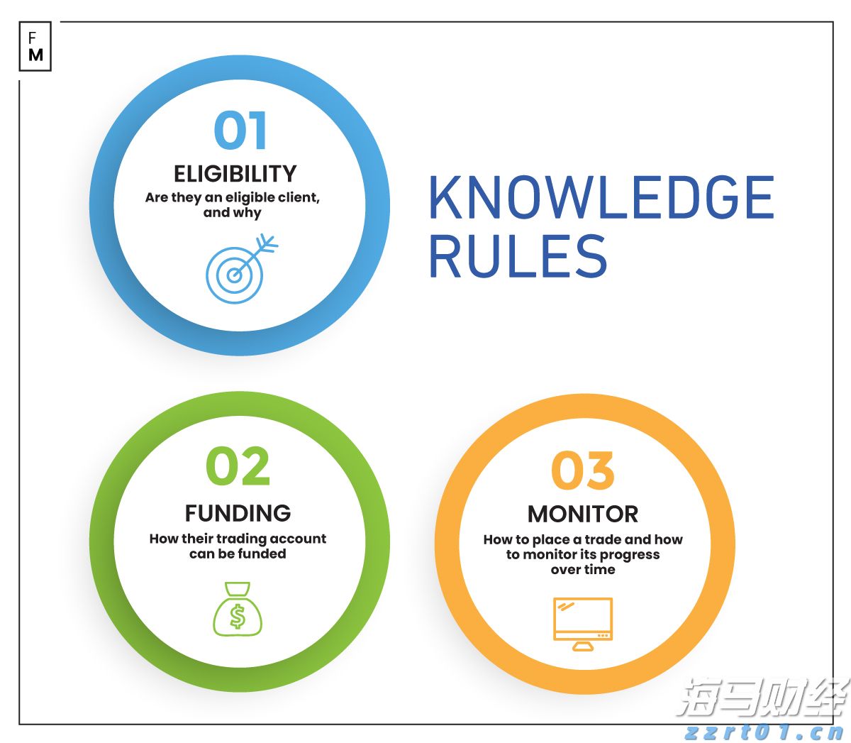 涉多项嫌疑,韩国前总统尹锡悦夫人金建希接受特检组首次调查