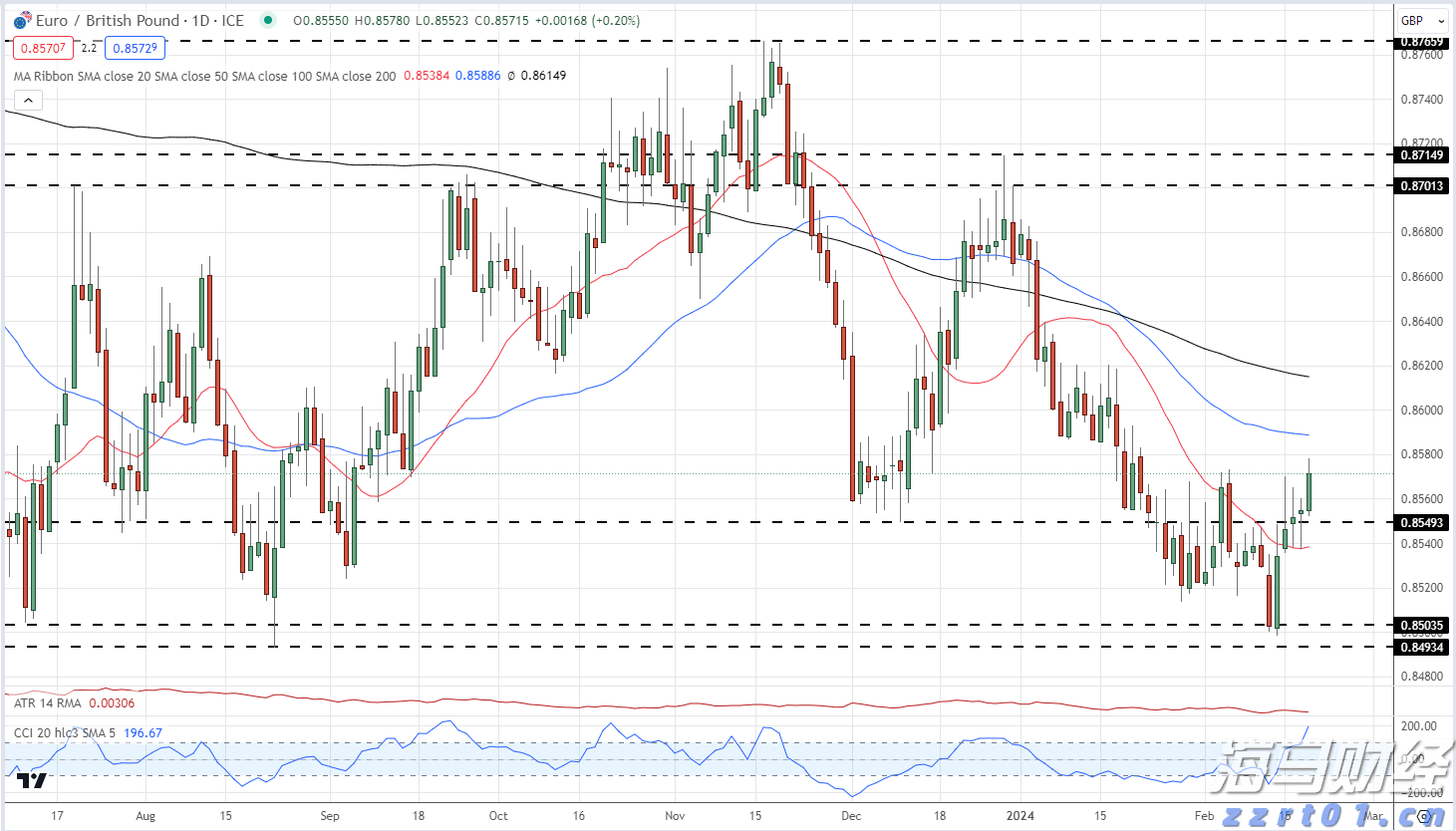 祝贺!盛李豪、彭鑫露世界杯资格赛破世界纪录