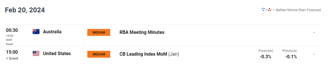 联合国粮农组织:全球食品价格因肉类与植物油上涨而创新高