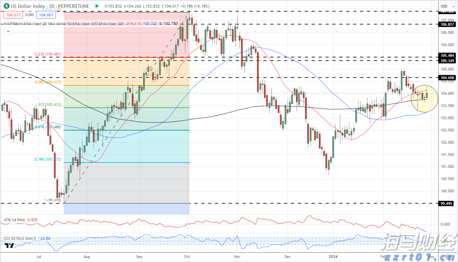 预制菜争议持续发酵,餐馆如何打消食客顾虑?