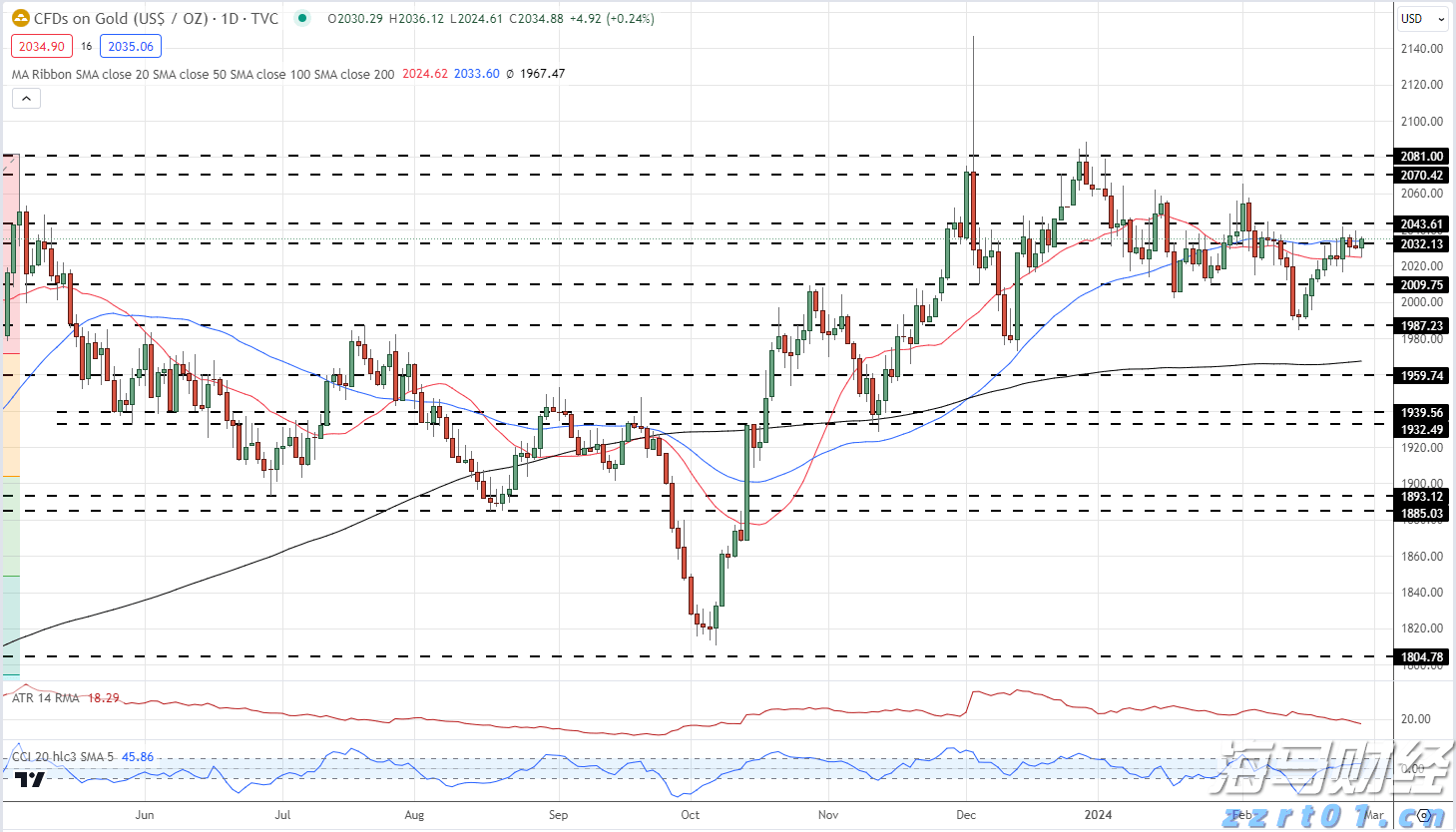 预制菜争议持续发酵,餐馆如何打消食客顾虑?