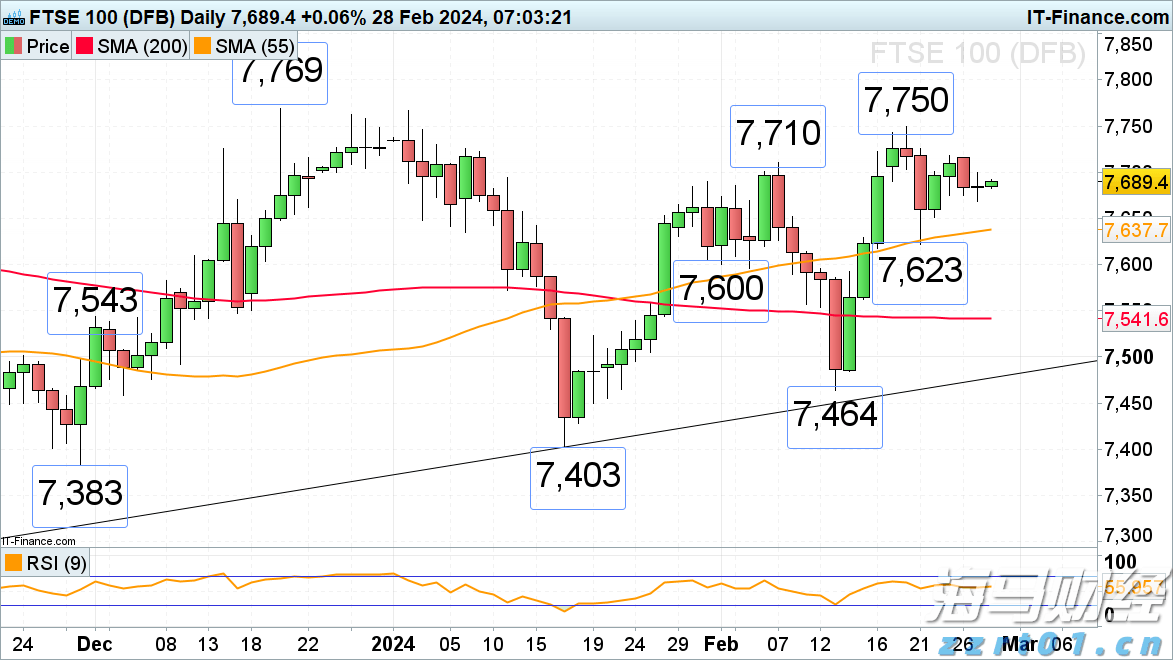 预制菜争议持续发酵,餐馆如何打消食客顾虑?