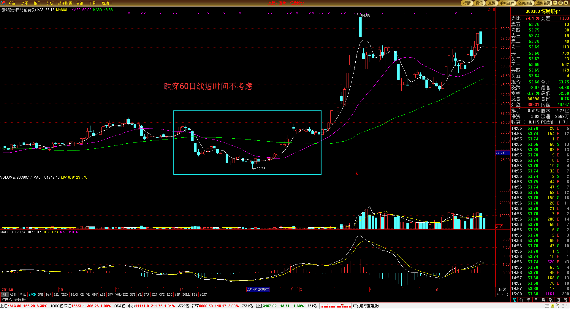 A股盘前播报 | 多部门发文!两大贴息政策同步落地;锂电池行业掀反内卷浪潮
