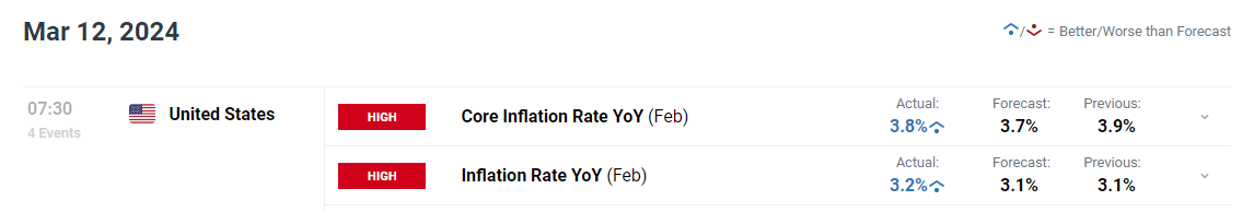前5个月我市外贸进出口同比增长8.2%