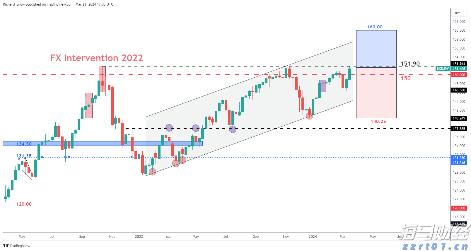 我市开展“贵港甄选”区域公共品牌采风活动