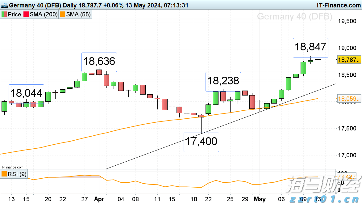 蓝月亮(06993)的“洁净升维战”:背后的秘密与密码