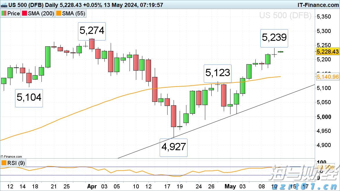 蓝月亮(06993)的“洁净升维战”:背后的秘密与密码