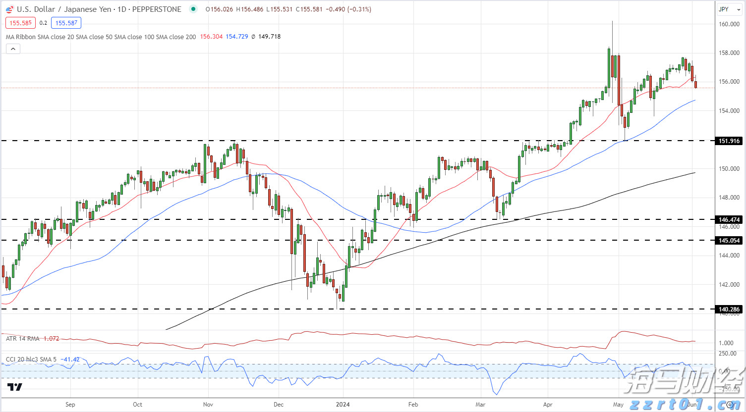 张家口市参与制定的《粟》新国标6月1日正式实施