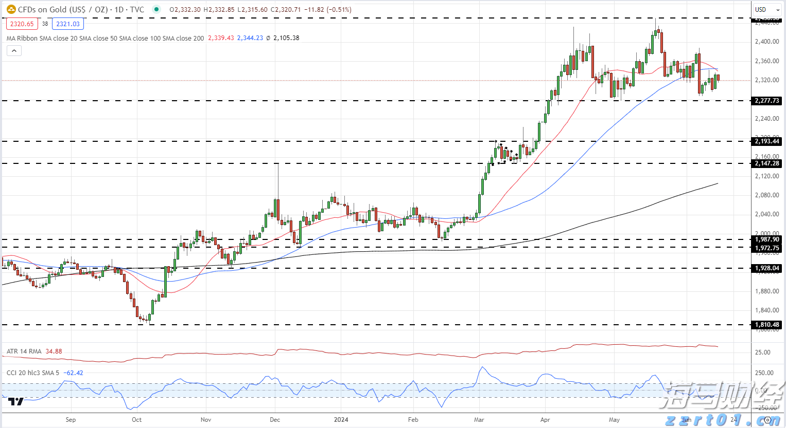 国盛证券:“Scale-up“战略重塑光通信产业格局 看好算力板块