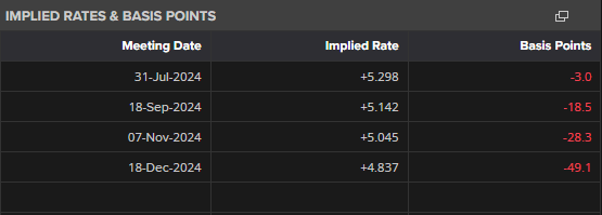 国盛证券:“Scale-up“战略重塑光通信产业格局 看好算力板块