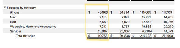 美银SSI指标接近“卖出”信号 市场乐观情绪或脱离基本面