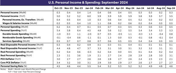 我市持续优化招投标领域营商环境