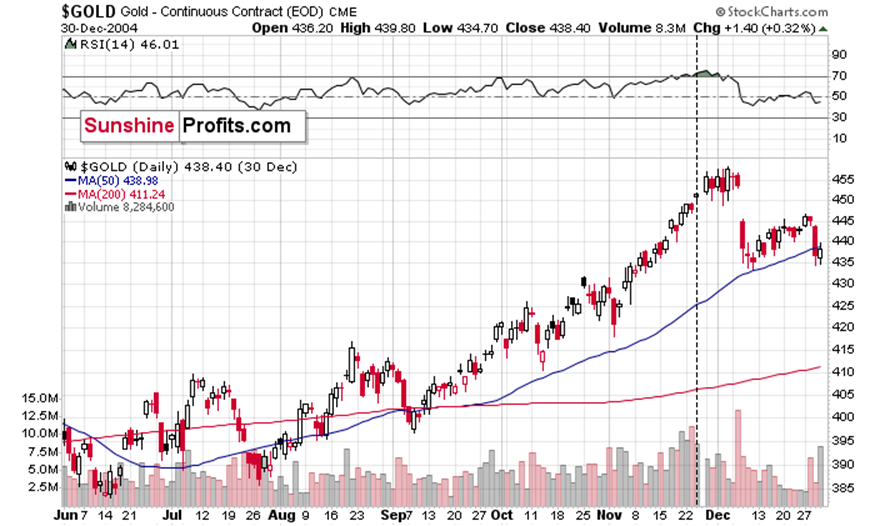 覃塘区多部门开展“校园餐”联合检查