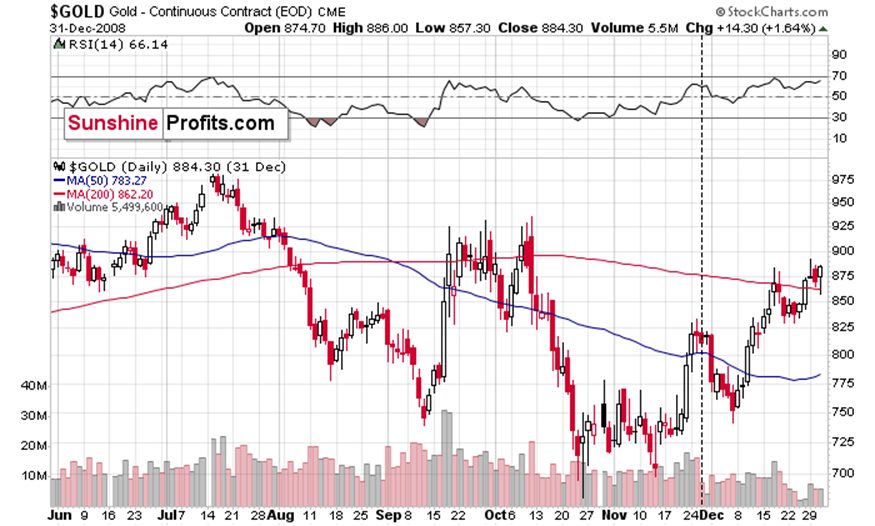 覃塘区多部门开展“校园餐”联合检查