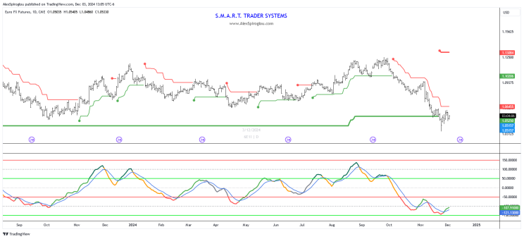 嘉元科技:芯片封装用极薄铜箔已送样,预计2026年底可量产70万平方米/年